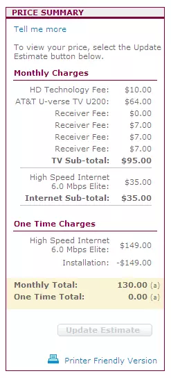 uverse200price